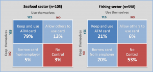 figure1